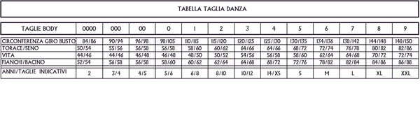 Body Propedeutico 1-2-3
